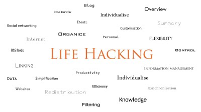 Lifehacking_Mindmap_2